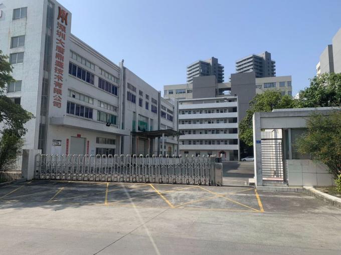 Shenzhen Datang Dingsheng Technology Co., Ltd. Company Profile